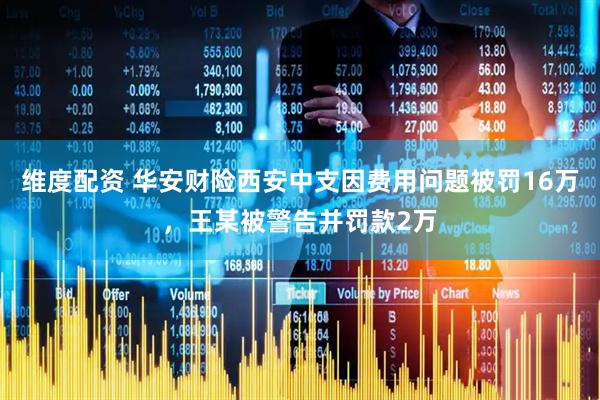 维度配资 华安财险西安中支因费用问题被罚16万，王某被警告并罚款2万